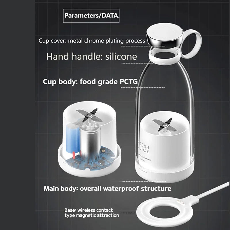 In Stock Mini Fresh Juicer Portable Blender Household Fruit Mixer Six Blades in 3D 350Ml USB Juicer Cup